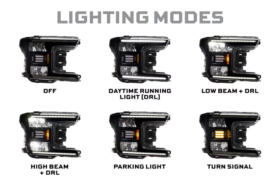 Morimoto Ford F-150 (18-20) XB Hybrid-R LED Headlights