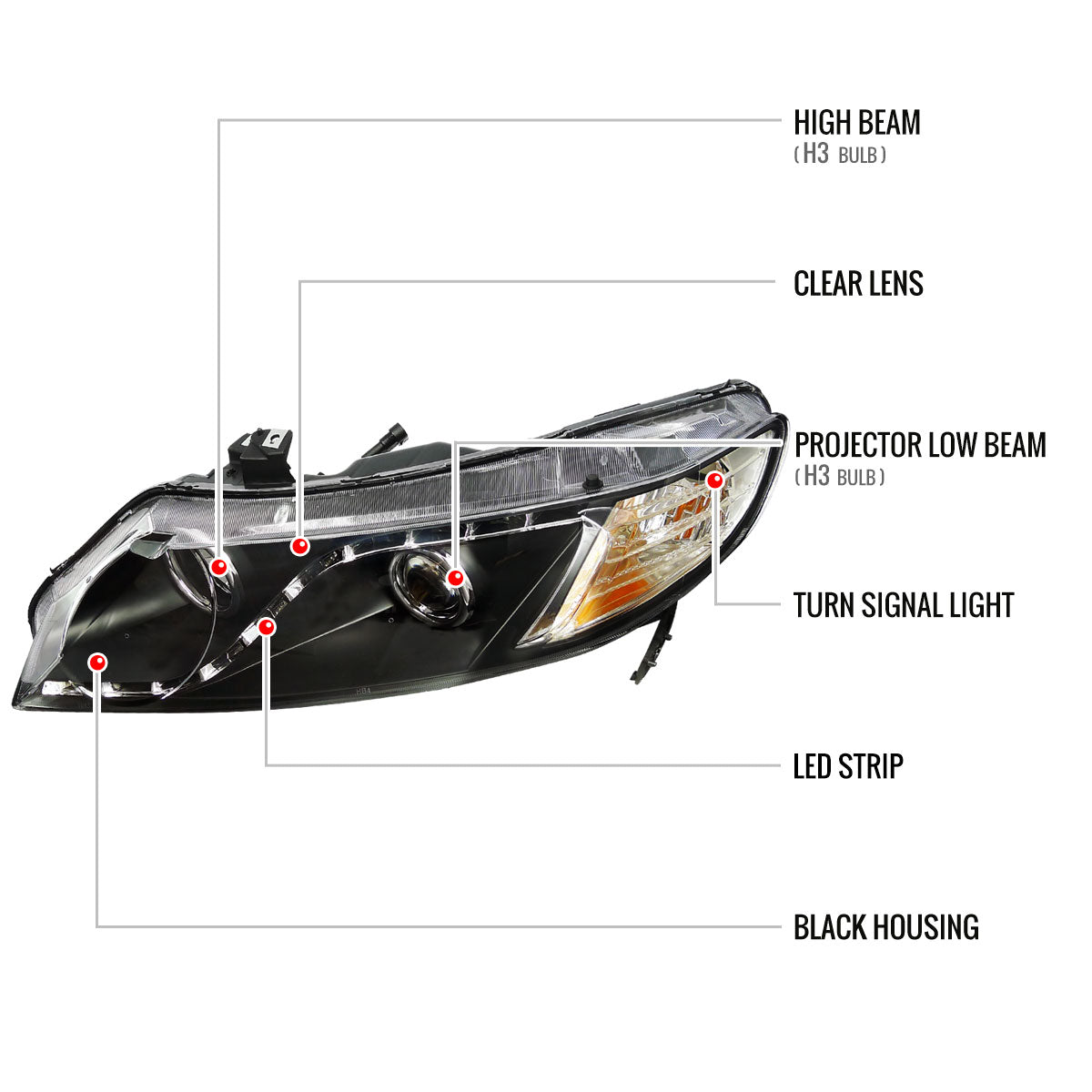 Spec-D 06-11 Honda Civic Sedan Headlights R8 LED Strip Black