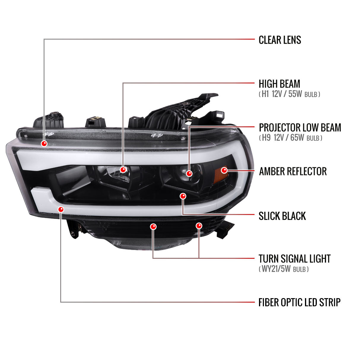 Spec-D 19-24 Ram 2500 3500 4500 5500 Tube Projector Headlights Black