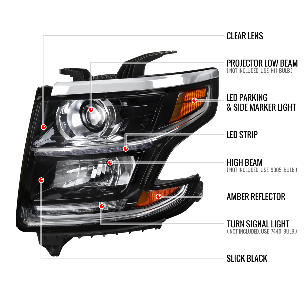 Spec-D 15-20 Tahoe/Suburban Driver Projector Black Replacement