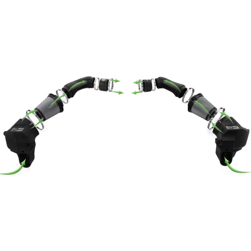 aFe Momentum PRO DRY S Intake System 12-14 BMW M5 (F10) V8 4.4L (tt)