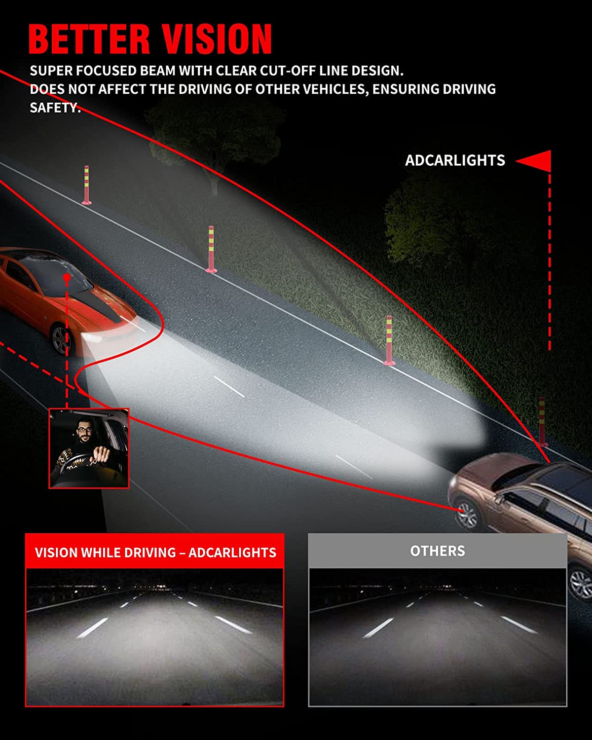 Adcarlights 20022005 Dodge Ram Headlight Assembly For 1500 2500 3500 20032005 Clear Chrome Lens With Amber Reflector Replacement Left Right