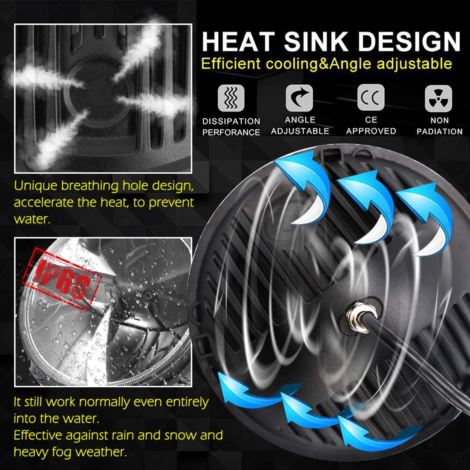 7 Inch LED Headlight Round Dot Approved