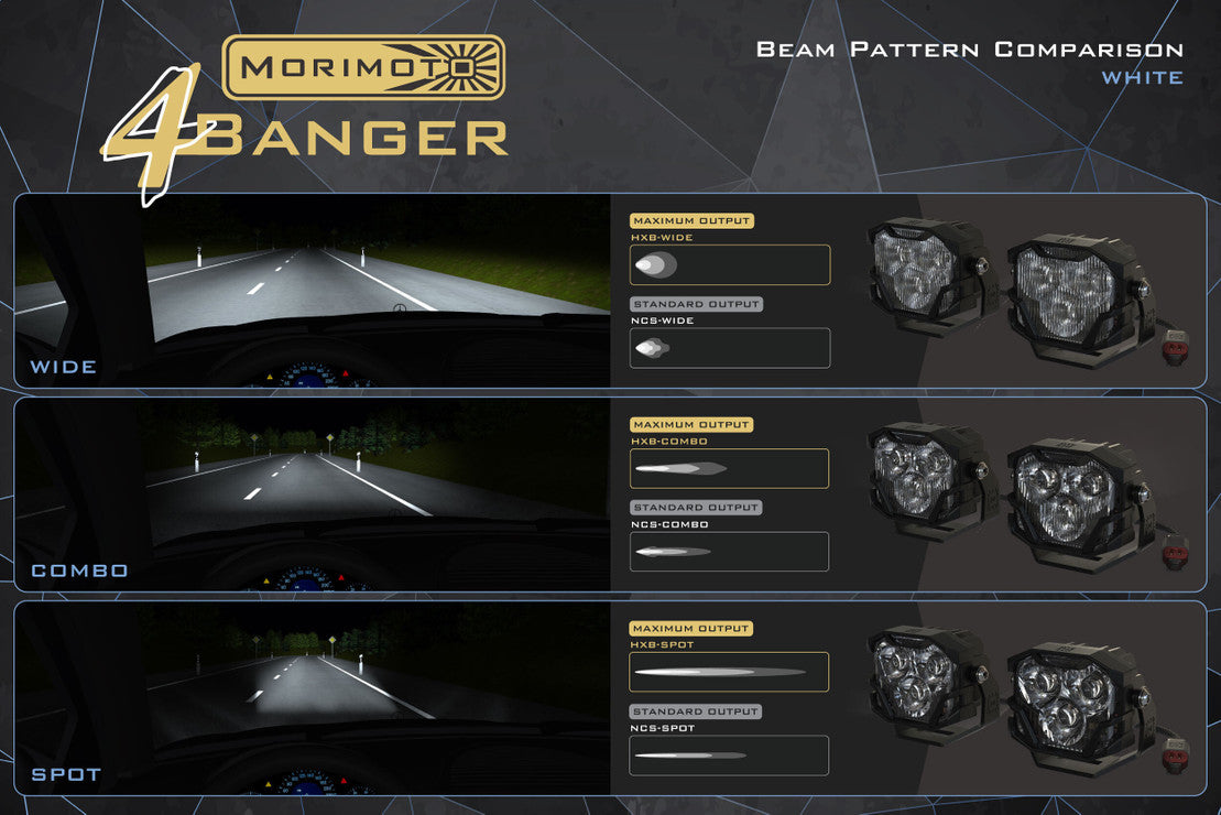 Morimoto 4Banger LED Ditch Light System: Toyota Tundra (14-21)