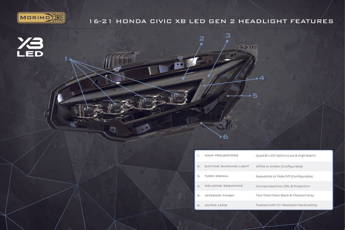 Morimoto Honda Civic (16-21): XB LED Headlights