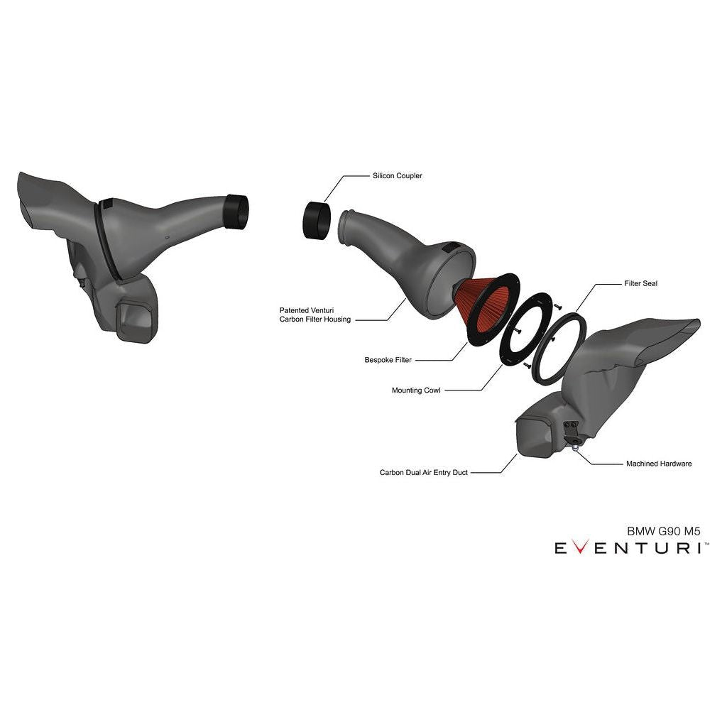 Eventuri BMW G9X M5 Black Carbon Intake System