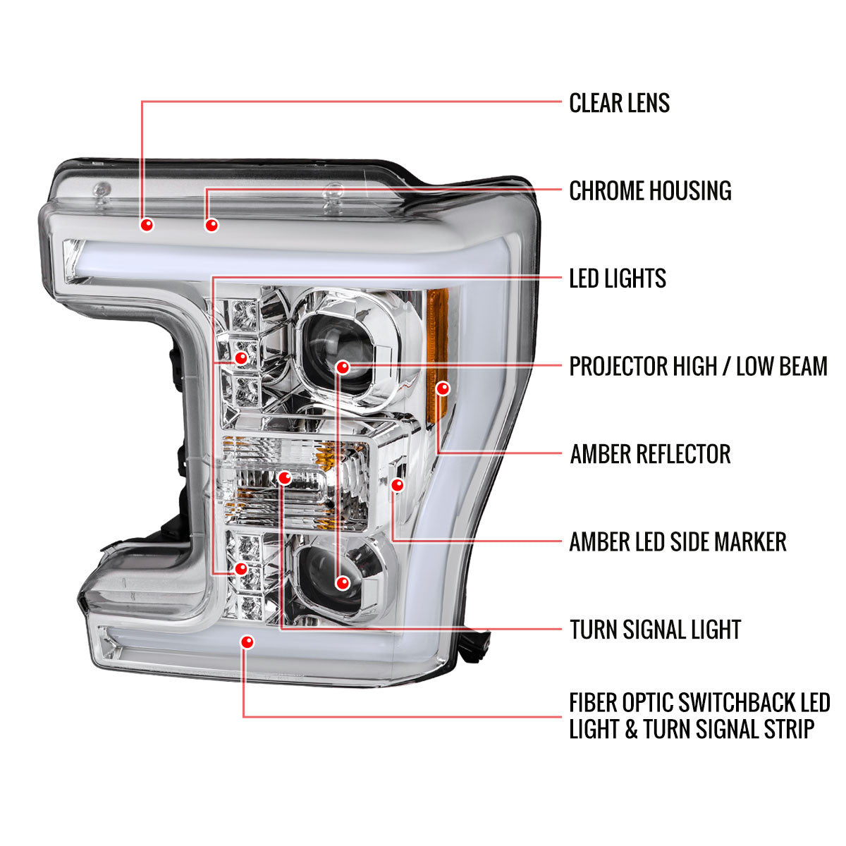 Spec-D 17-19 Ford F250 Projector Headlights LED Bar Chrome