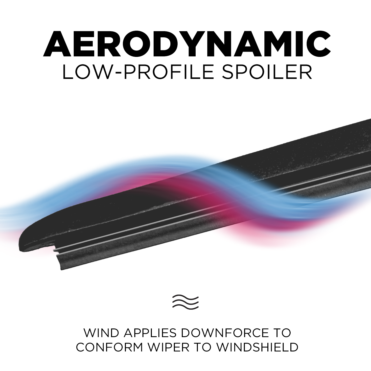 Cadillac Ats Windshield Wiper Blades