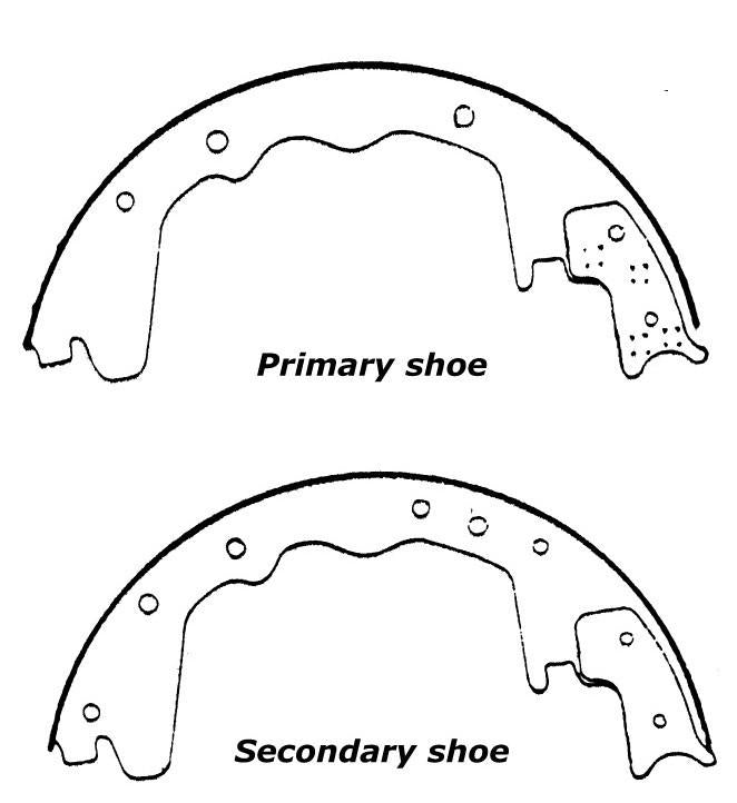 Porterfield Brake Shoes for 1998 FORD F250 PICKUP 3/4 TON 4WD 12 x 3' Rear Shoe