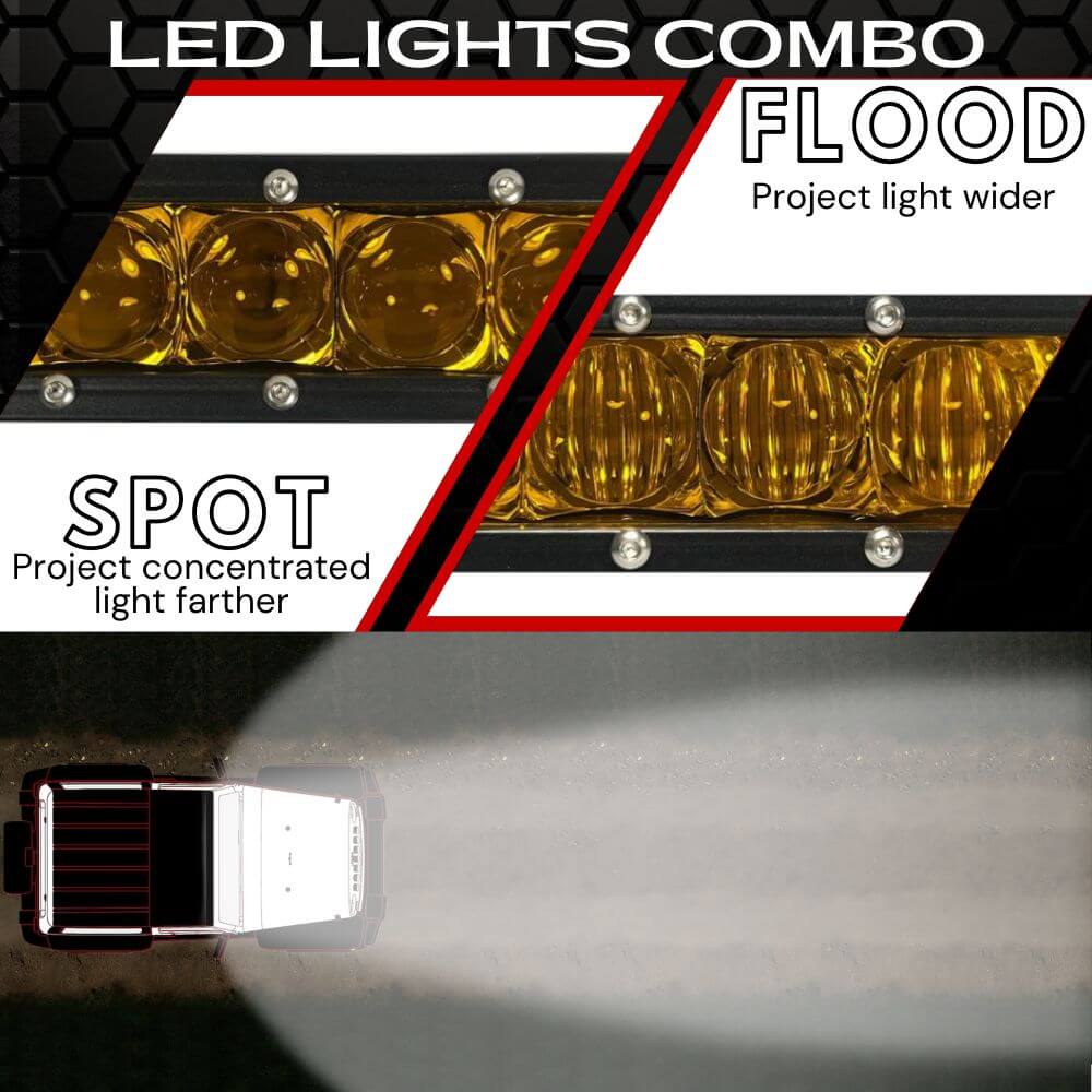 ExtremeLED 40" All Amber LED Light Bar - 200W Single Row Combo Beam