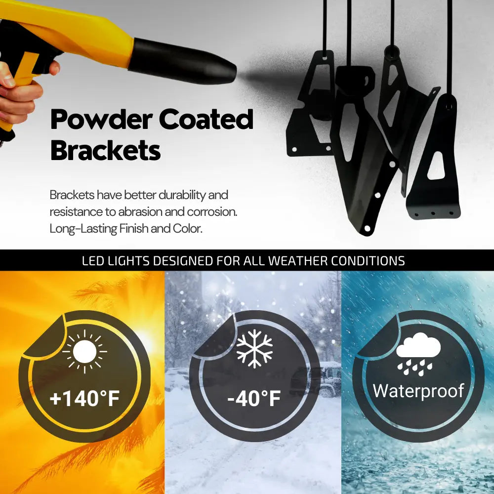 ExtremeLED All Amber LED Light Bar - Single Row