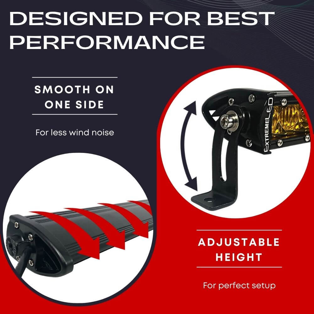 ExtremeLED All Amber LED Light Bar - Single Row