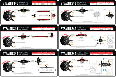 Aeromotive Phantom 200 Stealth Fuel System
