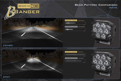 Morimoto BigBanger LED Pods: NCS Spot Beam