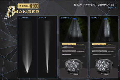 Morimoto BigBanger LED Pods: HXB Spot Beam