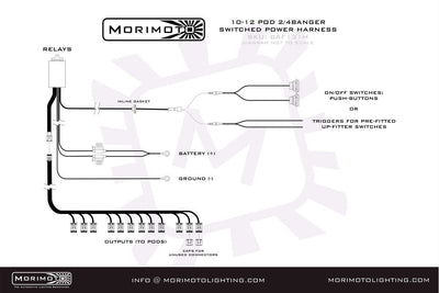 Morimoto BangerBar Power Harness (2Banger)