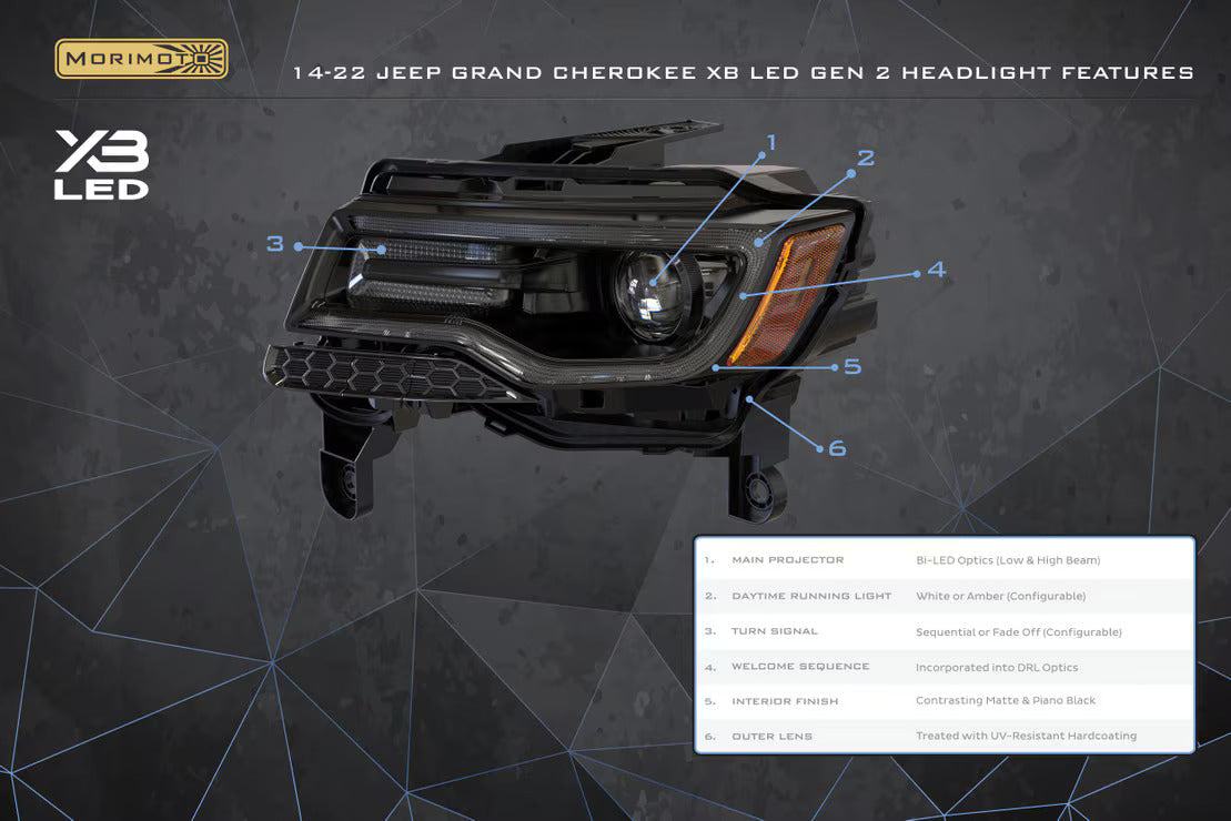Morimoto Jeep Grand Cherokee (14-22) XB LED Headlights (Gen II)
