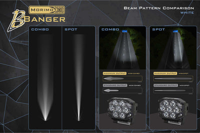 Morimoto BigBanger Replacement Lens Optic