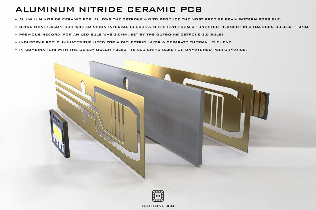 Morimoto H3 2Stroke 4.0 LED Bulbs