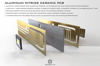 Morimoto H3 2Stroke 4.0 LED Bulbs