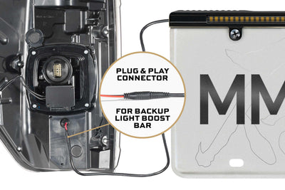 Morimoto Ford F-150 (21-23) XB LED Tail Lights