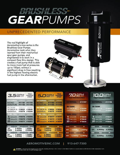 Aeromotive TVS Fuel Pump -In-Tank - Universal - BL Spur Gear 7.0 18384