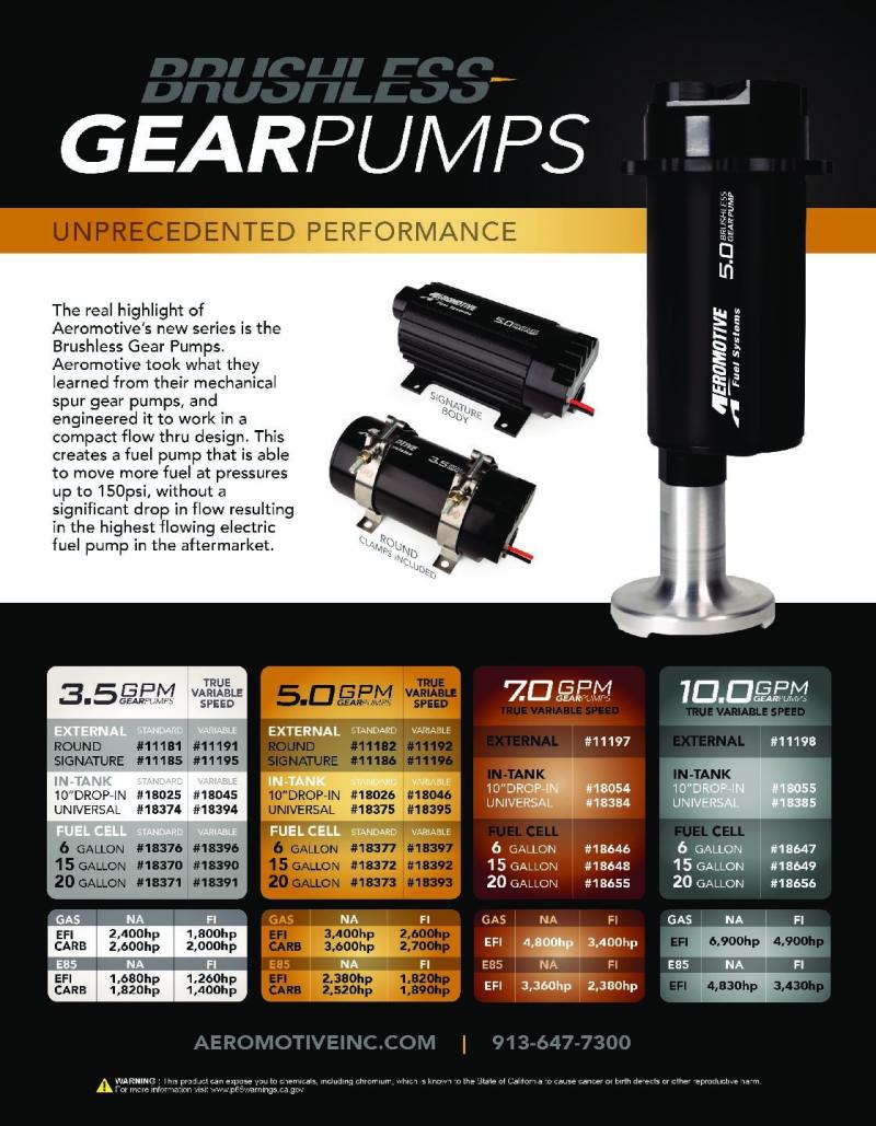 Aeromotive Variable Speed Controlled Fuel Pump - In-line - Signature Brushless Spur Gear 3.5gpm 11195
