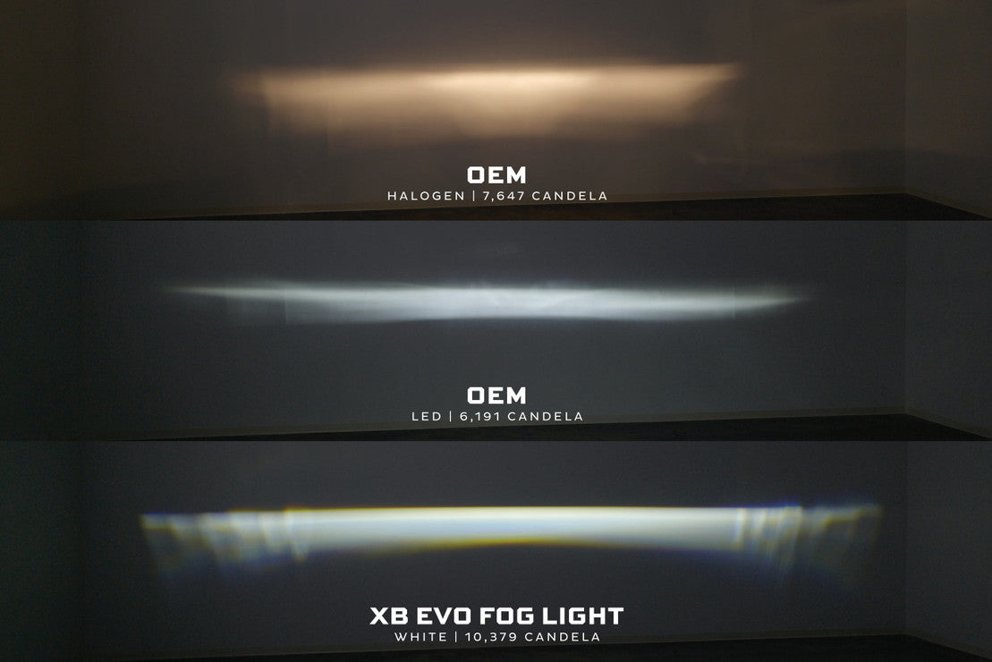 Morimoto XB Evo+ LED Fog Lights