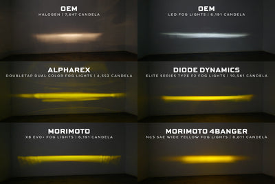 Morimoto XB Evo+ LED Fog Lights