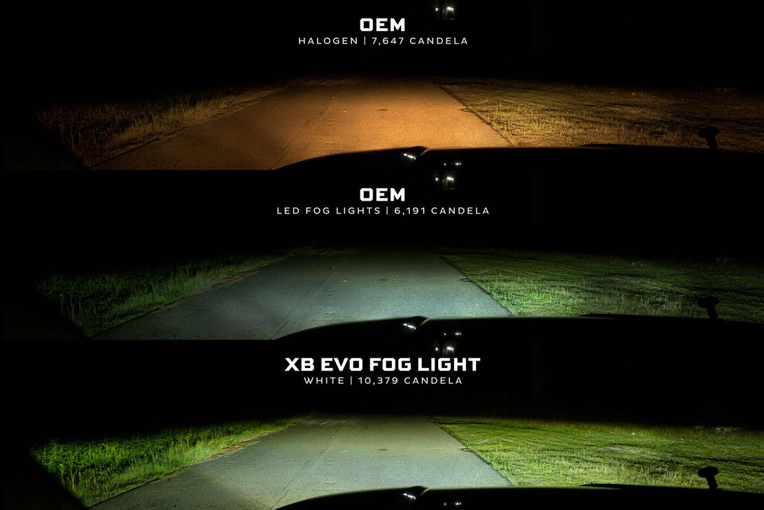 Morimoto Toyota (Oval) XB Evo & Evo+ Fog Lights