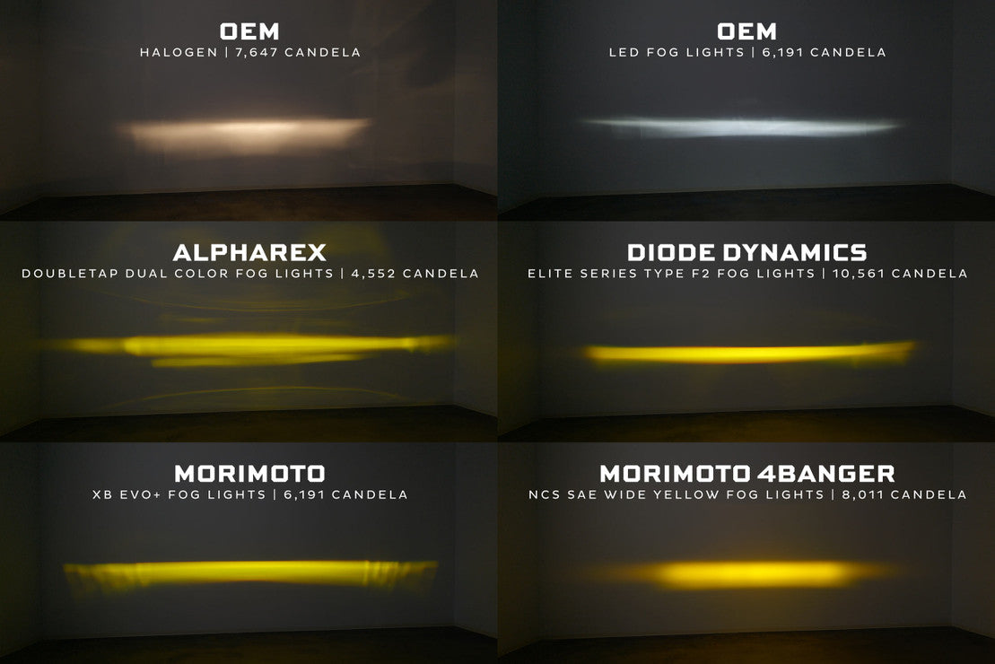 Morimoto Toyota (Oval) XB Evo & Evo+ Fog Lights
