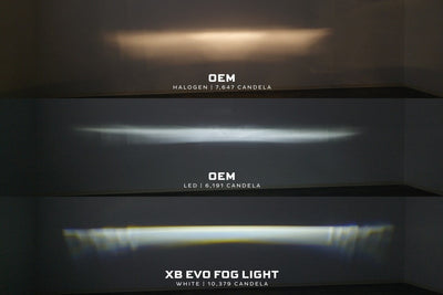 Morimoto Ford Ranger (05-07) XB Evo/Evo+ Fog Lights