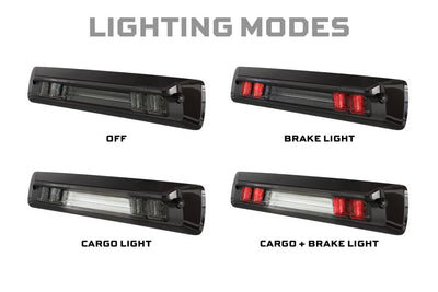 Morimoto GMC Canyon (2015+): X3B LED Brake Light