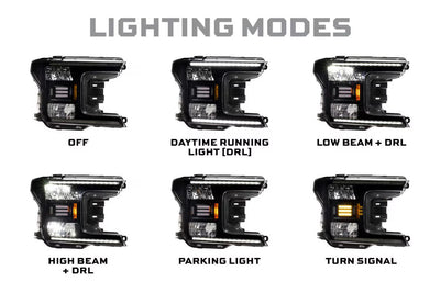 Morimoto Ford F-150 (18-20) XB Hybrid-R LED Headlights
