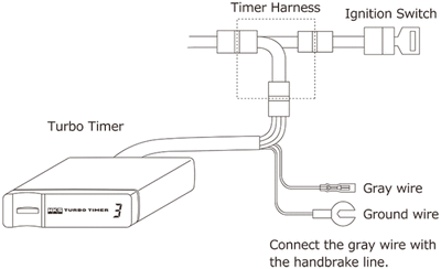HKS Turbo Timer X - Black (Replaces 41001-AK009)