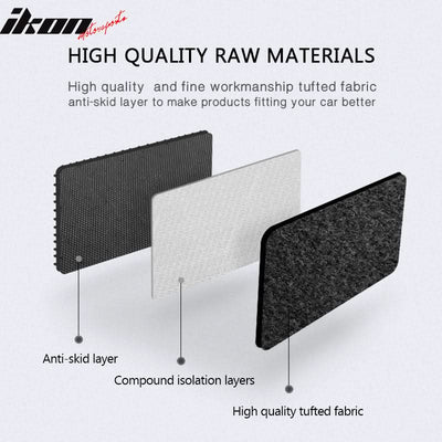 Car Floor Mat for 1992-1998 BMW E36 3 Series Black Carpet 4PC Nylon