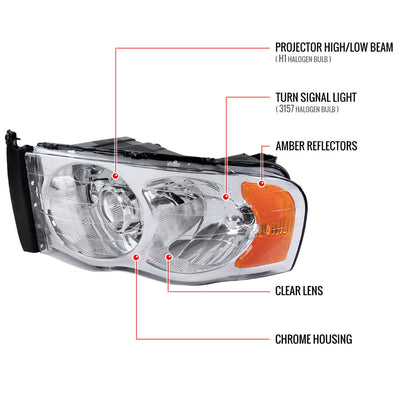 Spec-D 02-05 Ram 1500 2500 3500 Projector Headlights Chrome