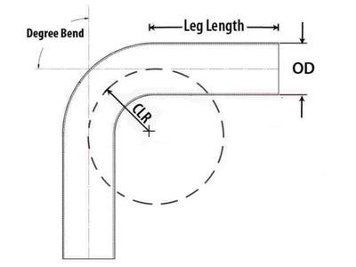 HPS Performance Products HPS 3" OD 135 Degree Bend 6061 Aluminum Elbow Pipe Tubing 16 Gauge w/ 3" CLR