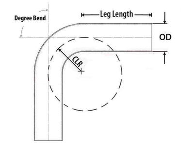 HPS Performance Products HPS 1-1/4" OD 135 Degree Bend 6061 Aluminum Elbow Pipe Tubing 16 Gauge w/ 2" CLR