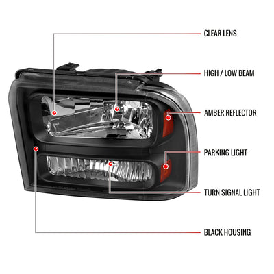 Spec-D 05-07 F250/F350/F450/F550/Excursion Headlights Matte Black
