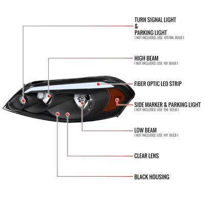 Spec-D 06-16 Impala/06-07 Monte Carlo Headlights LED Strip Black/Clear