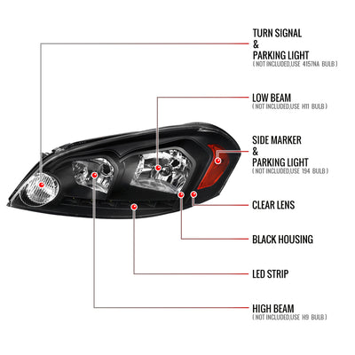 Spec-D 06-15 Chevy Impala Headlights Projector V2 Black