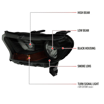 Spec-D 19-22 Ranger XL/XLT OE Style Halogen Black /Smoked Headlights