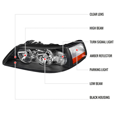 Spec-D 05-11 Lincoln Town Car Headlights OEM Style Black/Clear