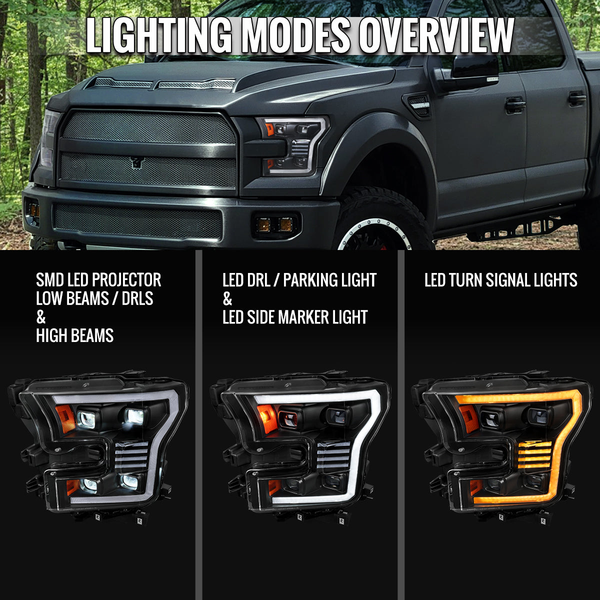 Spec-D 15-17 Ford F-150 Led Light Bar Projector HID Headlight Black