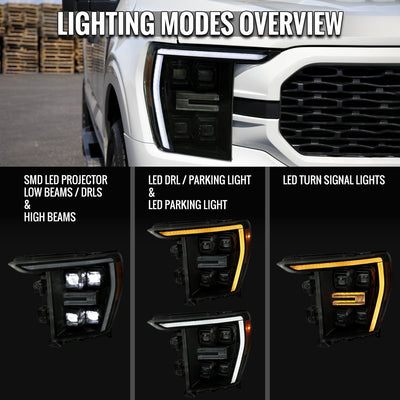 Spec-D 21-23 F-150 SEQ LED Projector Headlights Halogen Smoked