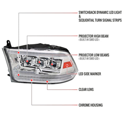 Spec-D 10-18 Ram 1500 2500 3500 Ram Classic Headlights SEQ LED Chrome