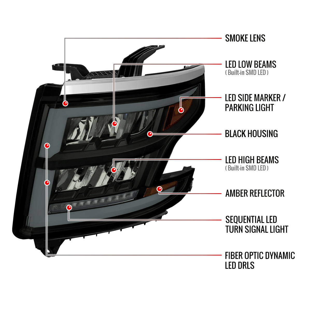 Spec-D 15-20 Chevy Tahoe Suburban Full DRL SEQ Headlights Black/Smoked