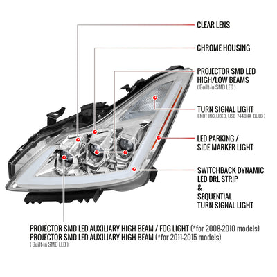 Spec-D 08-13 G37/14-15 Q60 2DR Triple Projector Headlights SEQ Clear