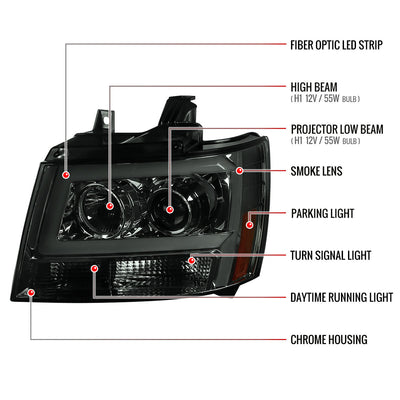 Spec-D 07-13 Avalanche 07-14 Tahoe Suburban Headlights Smoked